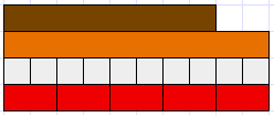 Diagram showing how both the brown and orange rods can divided into fifths using red rods, and tenths using white rods.