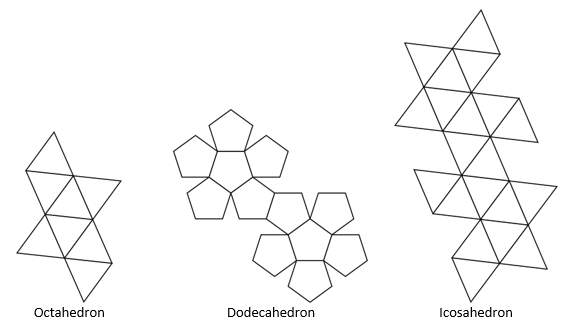 This image displays nets for an octahedron, a dodecahedron, and an icosahedron.