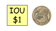 This diagram shows $1 and a IOU $1 note.
