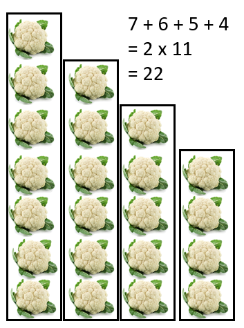Pattern two 'chunked' columns of cauliflower, with each column decreasing in quantity by one (i.e. 7, 6, 5, 4).