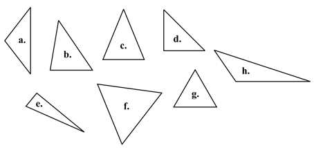 Diagram of a range of different triangles.