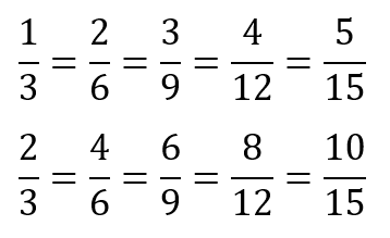 Image showing some fractions equivalent to one third, and some for two thirds.