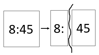 Diagram showing how to cut each post-it into hour and minute parts.
