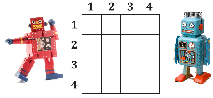 Two robots (one red, one blue) next to a 4 x 4 grid. The x and y axis of the grid are labelled with the numbers 1, 2, 3, 4 (starting from the top left space).
