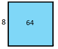 This image shows a square with a side length of 8 and a total area of 64.