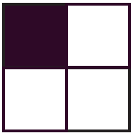 Fred's four tiles: A square comprised of four equal-size squares. The top left square is black and the others are white.