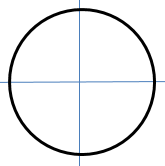 Diagram of the ‘cross method’ of finding two diameters.