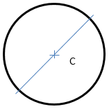 Diagram of a diameter of a circle.