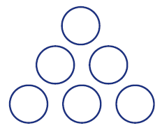 Six circles arranged in the shape of an equilateral triangle.