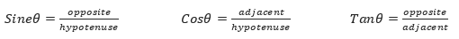 Sineθ = opposite/hypotenuse. Cosθ = adjacent/hypotenuse. Tanθ = opposite/adjacent.