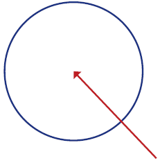 A diagram show the centre of a circle.