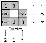 The top view of the building. Each square is labelled with the number of stacked cubes in that position.
