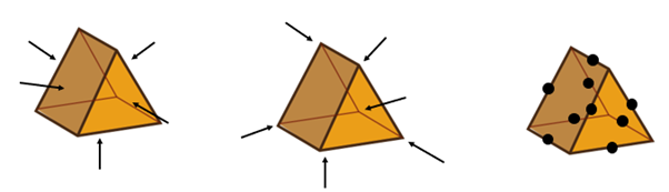 A triangular prism with its faces, vertices, and edges labelled.