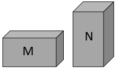 Image of packets M and N.