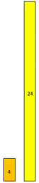 Image of two bars - one made of 4 cubes, and one made of 24 cubes.