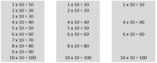 This image shows the ten times facts from 1 to 100 in three different forms. The first shows all facts, the second is missing 3 facts, and the third is missing 6 facts.