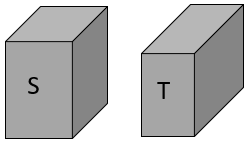 Image of packets S and T.