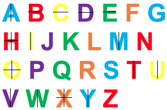Picture of capital letters of the alphabet, showing which do and do not have lines of symmetry.