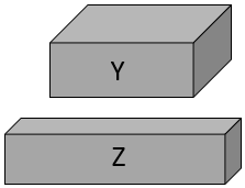 Image of packets Y and Z.