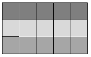 A 15-square rectangle arranged in 3 rows and 5 columns.