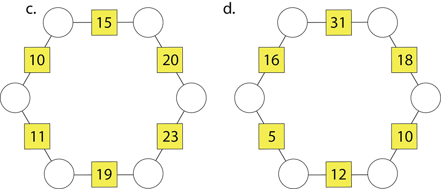 Two hexagonal arithmagons without corner numbers.