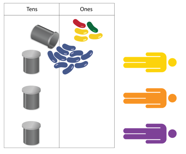Image of 45 beans organised in a two-column place value table. One canister of beans has been decomposed into 10 individual beans.