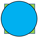 A blue circle superimposed over a green square of approximately the same total area.