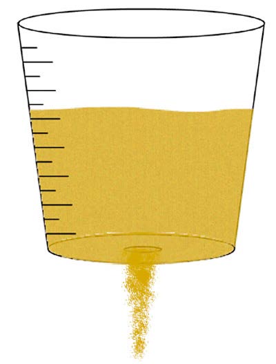 Example of a sand timer.