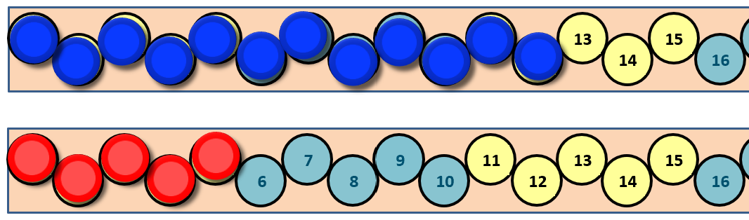 Image of two number strips. One shows 12 blue counters and one shows 5 red counters.
