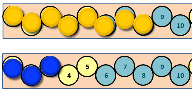 Image of 8 yellow counters and 3 blue counters shown on 2 separate number strips.