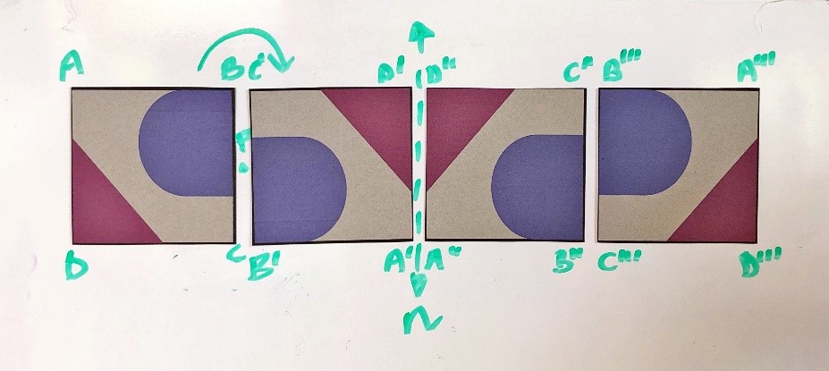 Image of pattern blocks being used to demonstrate half turn rotation and vertical reflection.