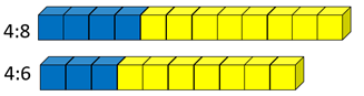 Blue and yellow cubes.