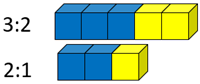 Blue and yellow cubes.
