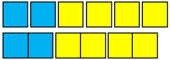 2 blue and 4 yellow cubes unitised in different ways.