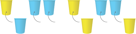 Image showing simplifying both sides by removing the same cups to make the problem easier.