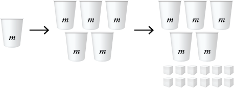 An algebraic representation using cups and cubes to track Manaia's money, showing a total of 5 cups and 12 cubes.