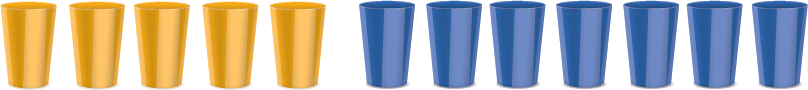 Five yellow cups and seven blue cups.