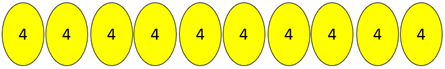 Schematic diagram of 4 x 10.
