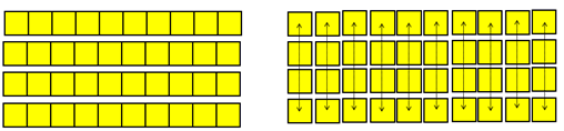 Image showing 4 x 10 and 10 x 4 using cubes.