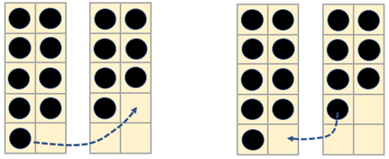Image of tens frames showing how 9 + 7 can be turned into 8 + 8 or 10 + 6.