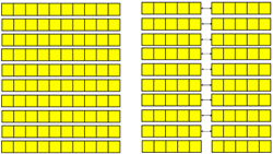 Image showing 100 cubes divided into groups of 10 and 5.