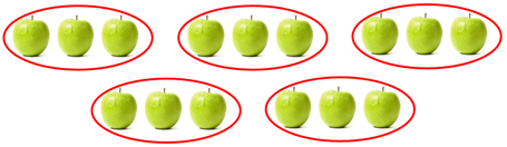 Image of 15 apples arranged in groups of 3.