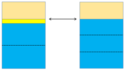 Diagram showing how to fold rectangular pieces of paper to find the difference between two thirds and three quarters.