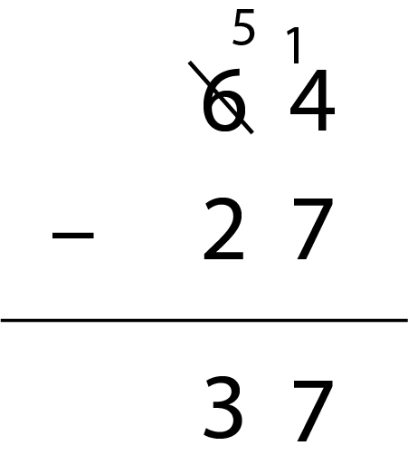 Image of a completed vertical algorithm displaying 64 - 27 = 37.