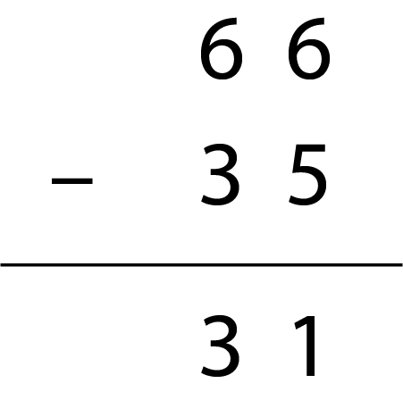 Image of a vertical algorithm displaying 66 - 35 = 31, without the use of partial addends.