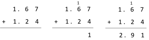 Vertical written algorithm showing 1.67 + 1.24 = 2.91.