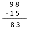 Image of a vertical written algorithm showing 98 - 15 = 83.