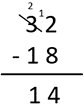 Image of a vertical written algorithm showing 32 - 18 = 14 with renaming.
