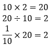 Image of the following equations: 10 x 2 = 20. 20 / 10 = 2, 1/10 x 20 = 2.