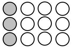 12 circles; 3 shaded